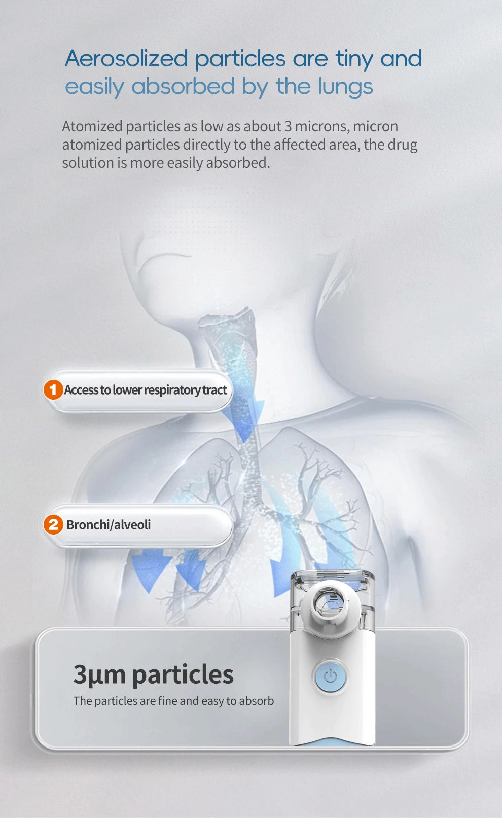 IMesh Nebulizer Pro
